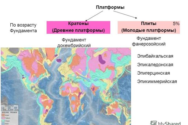 Блэк спрут бот телеграмм