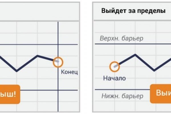 Блэкспрут bs2webes net