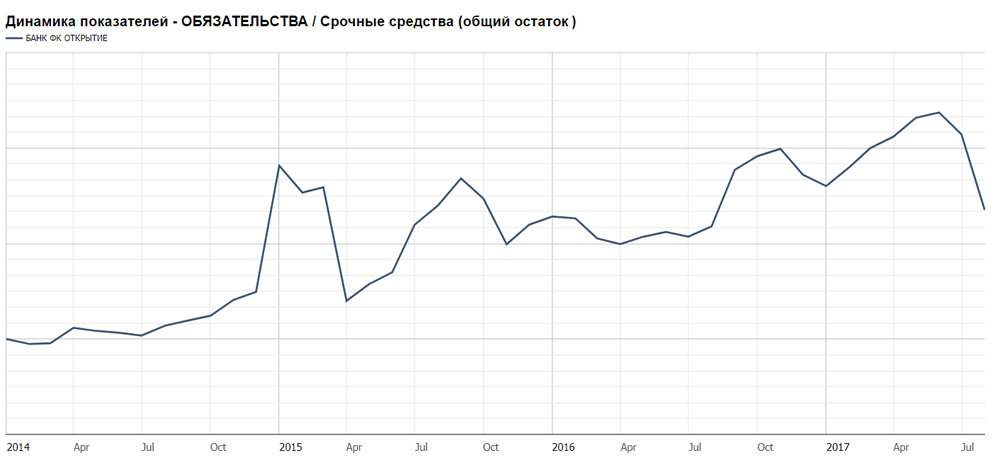 Площадка блэкспрут даркнет